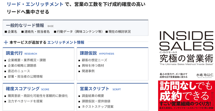 リードエンリッチメント_20260623-2