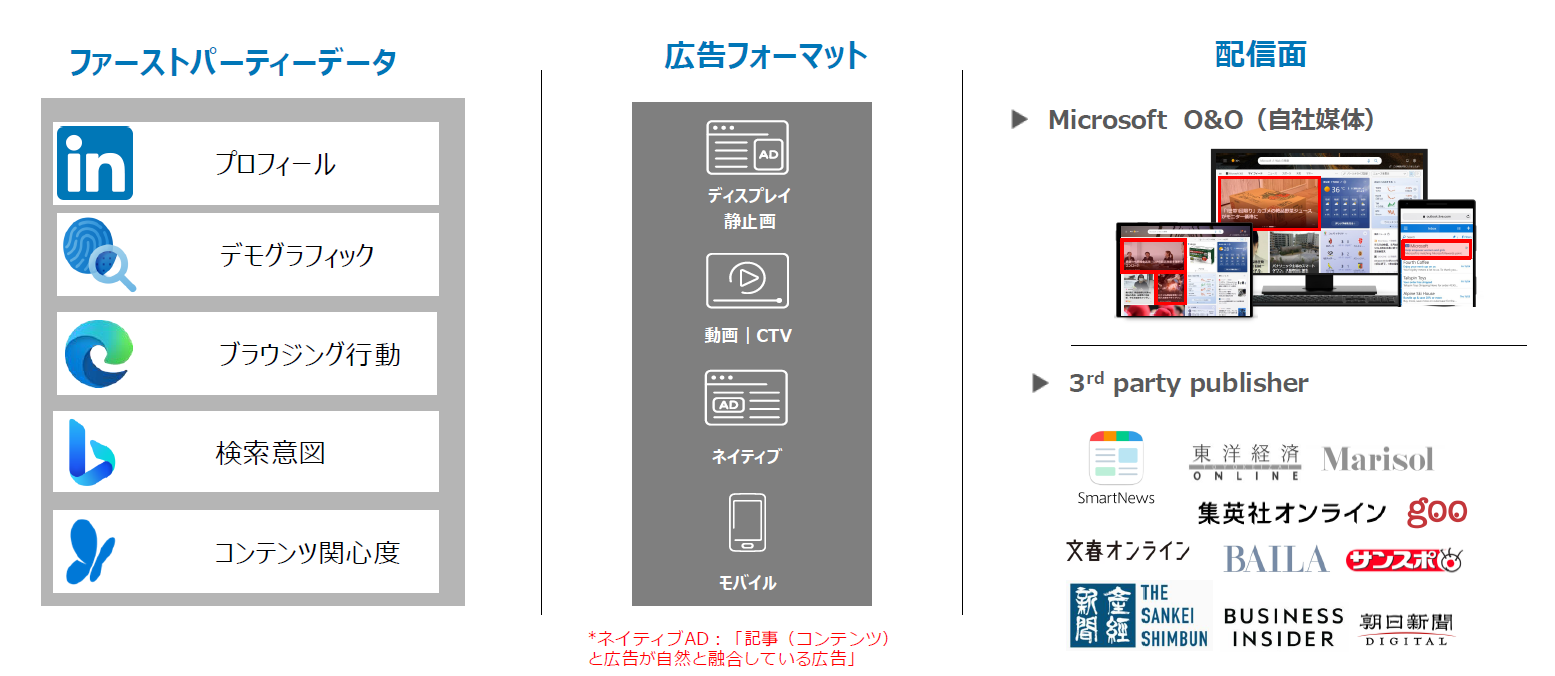 microsoft01