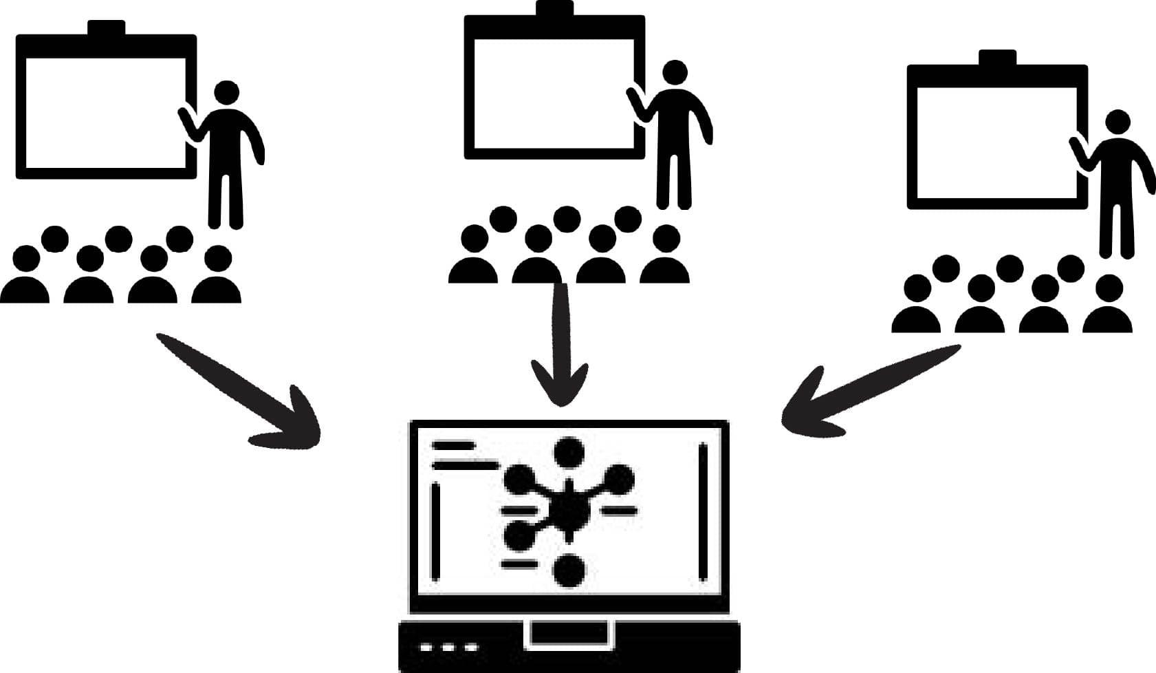 協賛型イベントの一括管理のサムネイル